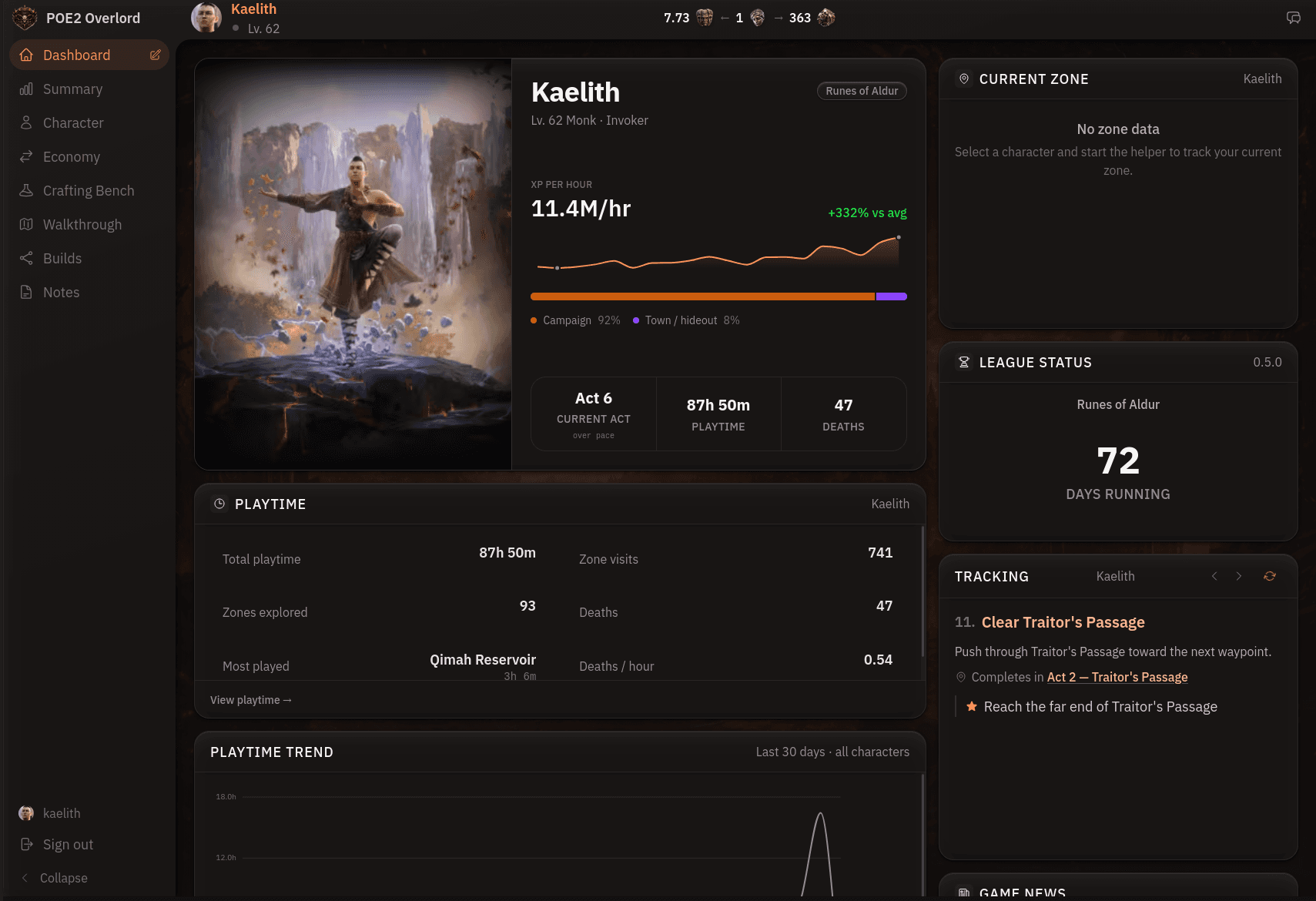 Customizable home dashboard with character, zone, and league cards